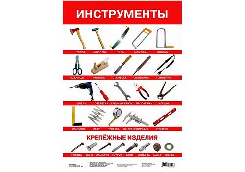 Плакат Инструменты