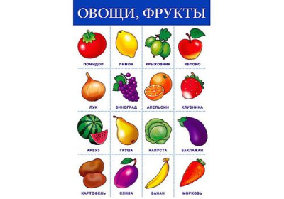 Плакат Овощи, фрукты (дрофа)
