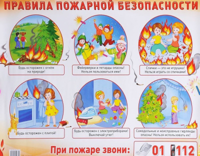 Плакат Правила пожарной безопасности А2